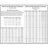 Crazy Coat Sizing Chart